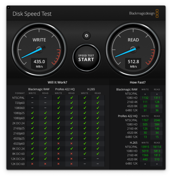Ugreen Revodok Max 213 SSD-Dock Ugreen Revodok Max 213 SSD-Dock