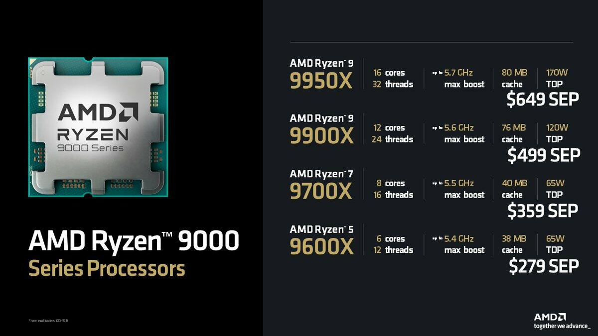 Neue Ryzen 9000 Preis  Bild © AMD