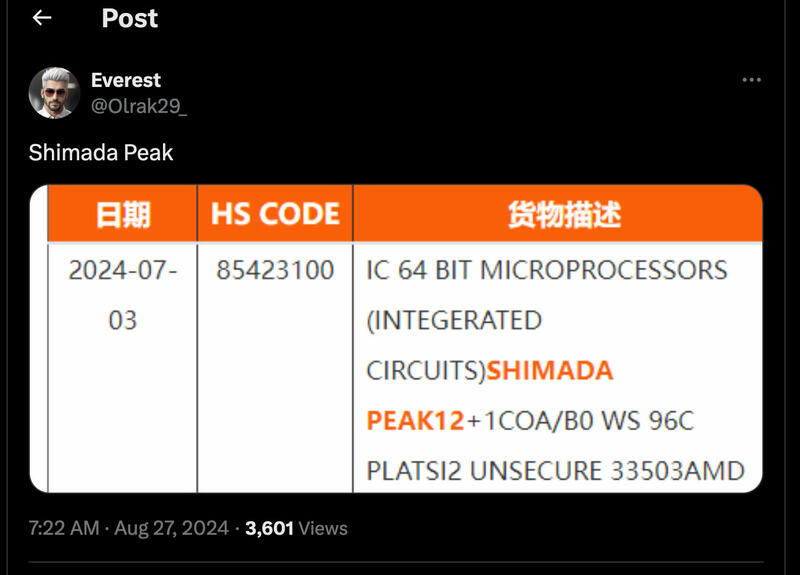 AMDs Threadripper 9000 AMDs Threadripper 9000
