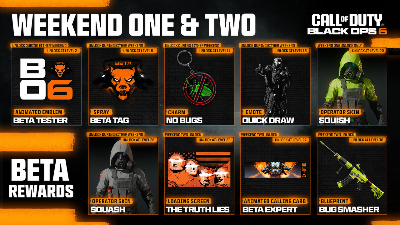 Call of Duty Black Ops 6 Beta  Bild © Activision