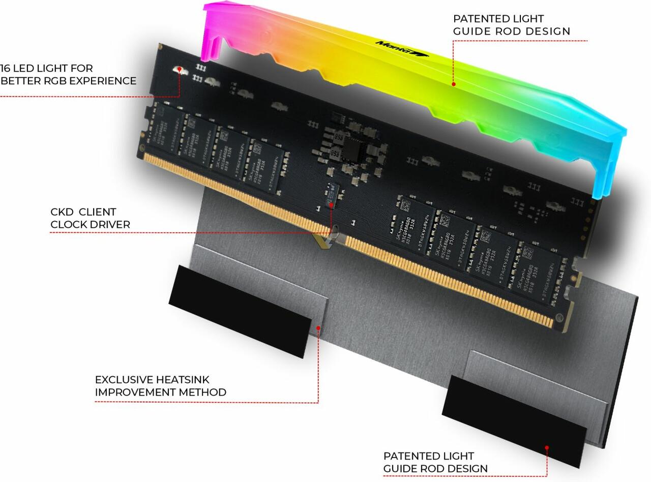 DDR5-RGB-CUDIMM-Moduls-V-Color  Bild © V-Color