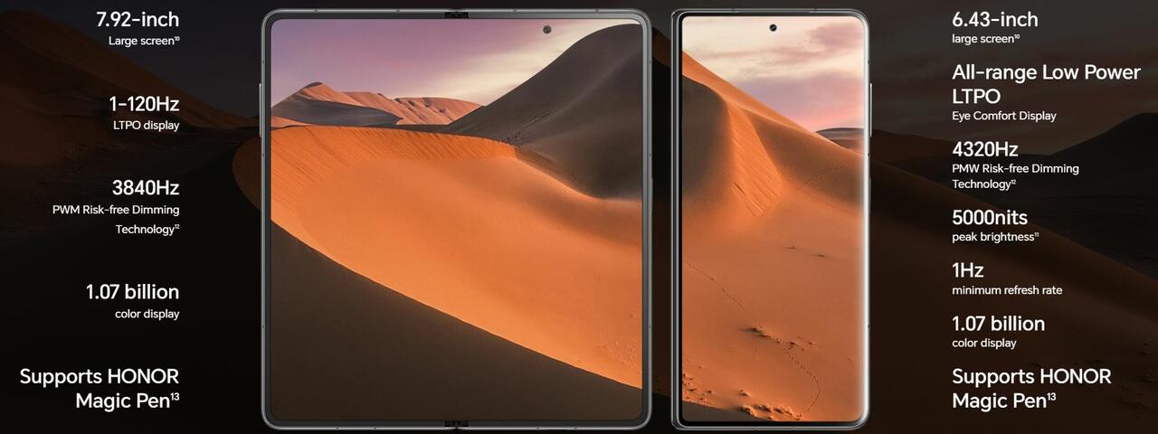 HonorMagicV3Screens.JPG  Bild © Honor