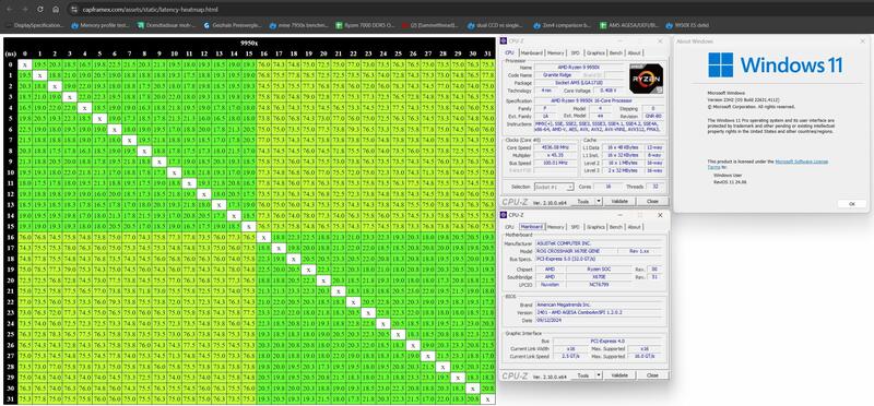 AGESA 1.2.0.2 Update reduziert Ryzen 9000 Kern Latenzprobleme AGESA 1.2.0.2 Update reduziert Ryzen 9000 Kern Latenzprobleme