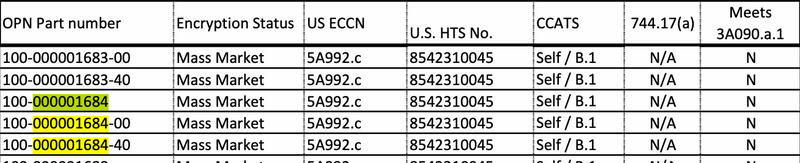 Ryzen Z2 Extreme in Product Master Sheet Ryzen Z2 Extreme in Product Master Sheet
