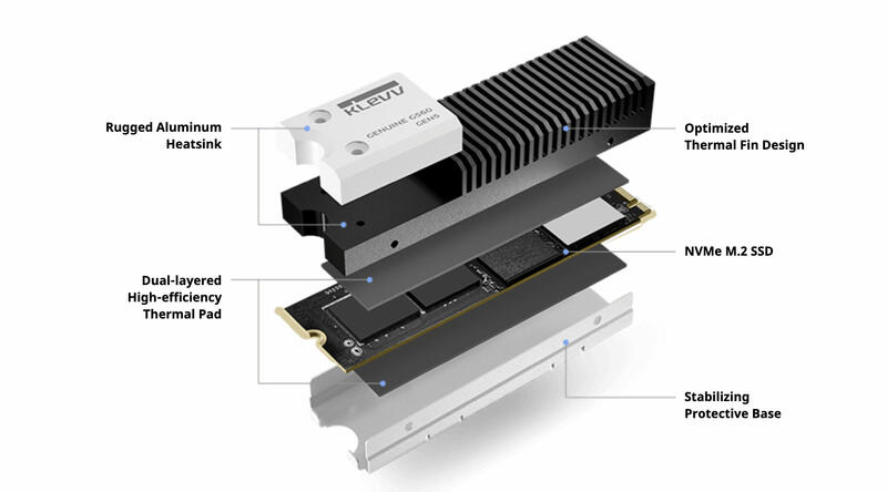 KLEVV G GENUINE 560 PCIe Gen5 SSD Aufabu KLEVV G GENUINE 560 PCIe Gen5 SSD Aufabu