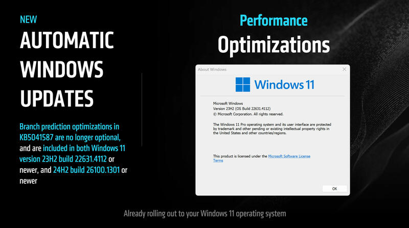 AMD Ryzen 9000 Windows Update Optimizations AMD Ryzen 9000 Windows Update Optimizations