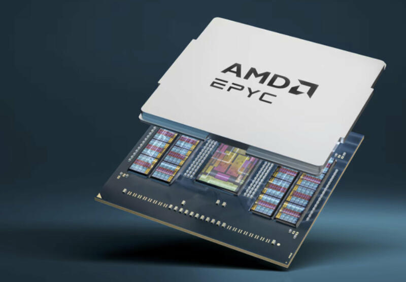 AMD EPYC 9005 Turin Release AMD EPYC 9005 Turin Release