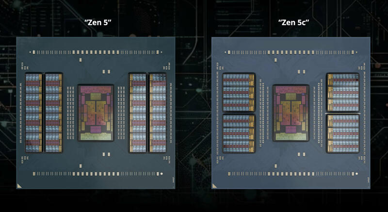 AMD EPYC 9005 Turin Versionen AMD EPYC 9005 Turin Versionen