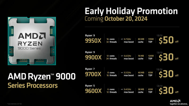 AMD Ryzen 9000 X3D Preisnachlass AMD Ryzen 9000 X3D Preisnachlass