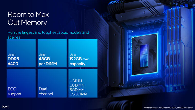 Intel Core Ultra 200S DDR5 RAM Unterstützung