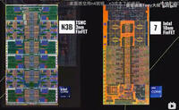 Intel “Raptor Lake Next“-CPUs mit LGA-1700-Sockel für 2027 mit DDR4 geleakt