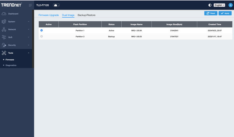 TRENDnet TL2 F7120 Management Firmware Images TRENDnet TL2 F7120 Management Firmware Images