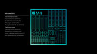 TSMC 2nm-Chipproduktion: Apple wahrscheinlich erster Kunde für A20-Chip des iPhone 18