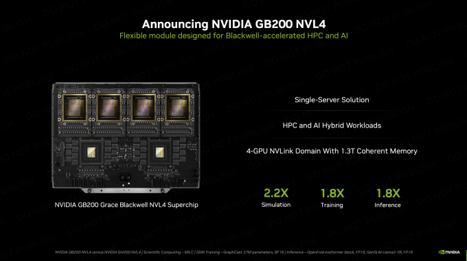 GB200 NVL4 Plattform GB200 NVL4 Plattform