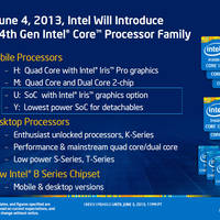 Intel Haswell Mobile Ultrabook Features