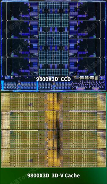Ryzen 7 9800X3D CCD und3D V Cache Die Shot Ryzen 7 9800X3D CCD und3D V Cache Die Shot