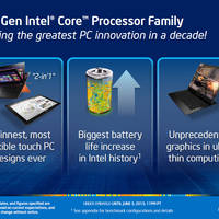 Intel Haswell Mobile Ultrabook Features