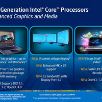Intel Haswell Mobile Ultrabook Features