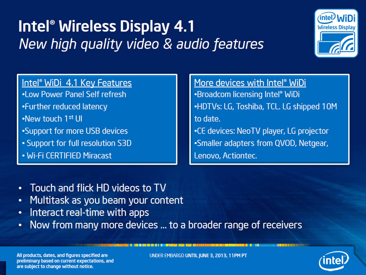 Intel Haswell Mobile Ultrabook Features