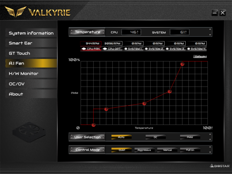 Biostar X870E Valkyrie Aurora AI Fan Fan Control Biostar X870E Valkyrie Aurora AI Fan Fan Control