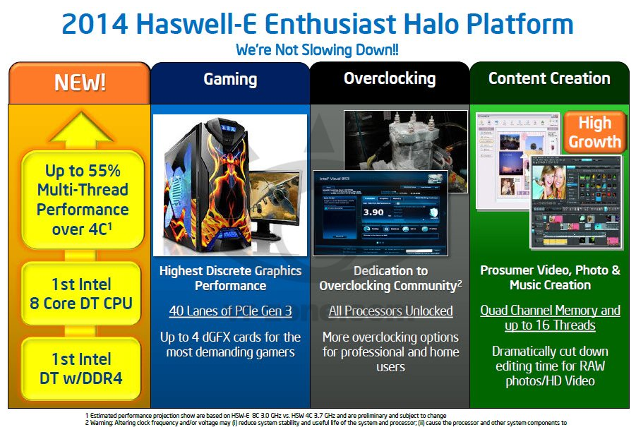 Haswell-E