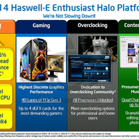Intel Haswell-E: 2014 mit sechs und acht Kernen sowie DDR4-Unterstützung