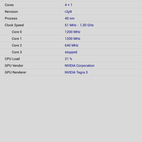CPU-Z
