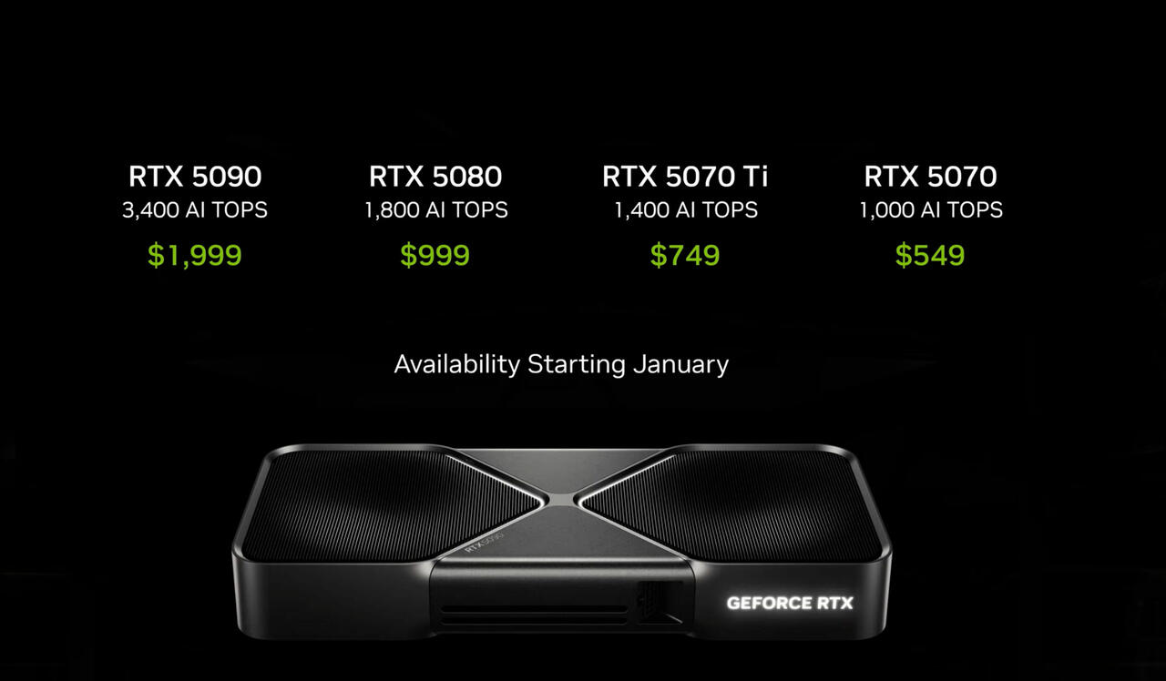 GeForce RTX 5090, RTX 5080, RTX 5070 Ti und RTX 5070 Preise  Bild © NVIDIA