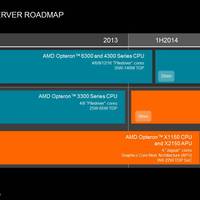 AMD „Seattle“: Erster ARM-Prozessor kommt 2014