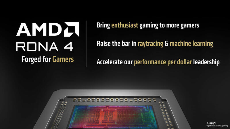 AMD RDNA 4 Features AMD RDNA 4 Features