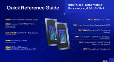 Intel stellte Core Ultra 200U, 200H, 200HX, 200S und 200V auf dem MWC 2025 vor