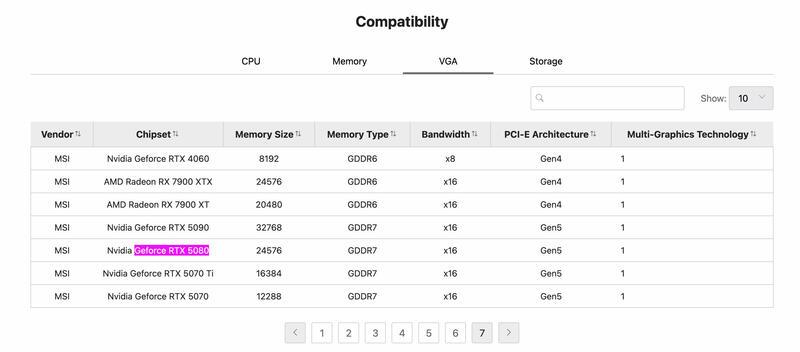 MSI leakt versehentlich GeForce RTX 5080 24 GB GPU Variante MSI leakt versehentlich GeForce RTX 5080 24 GB GPU Variante