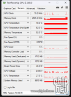 Radeon RX 9070 Referenzdesign GPUz