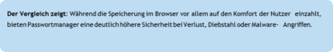 Browser Speicherung vs. Passwort Manager   Textbox