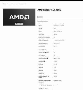 Ryzen 5 7533HS