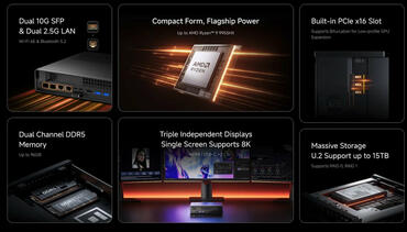 Minisforum MS A2 Mini Workstation Features