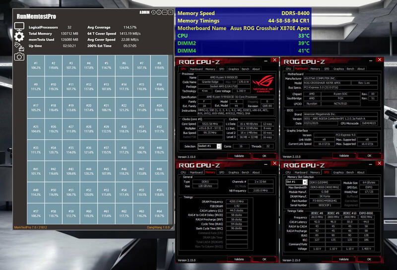 GSkill DDR5 8400 C44 128GB 2x64gb ASUS X870E Apex 9950x3d memtest GSkill DDR5 8400 C44 128GB 2x64gb ASUS X870E Apex 9950x3d memtest