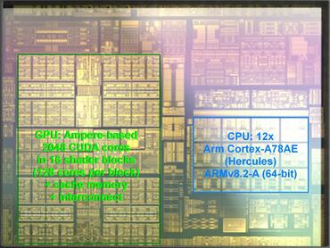 NVIDIA T239 in Switch 2