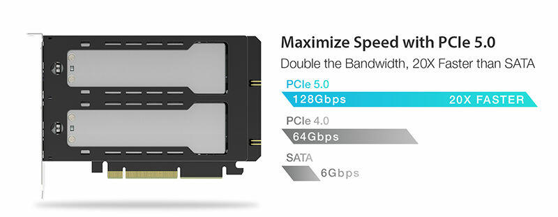 ICY DOCK MB840M5P B ExpressSlot Elite Geschinwidgkeit ICY DOCK MB840M5P B ExpressSlot Elite Geschinwidgkeit