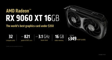 AMD Radeon RX 9060 XT Spezifikation