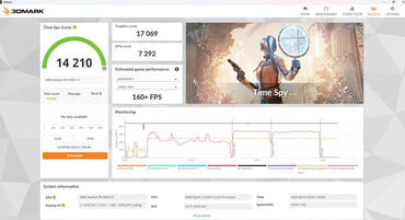 XFX Radeon RX 9060 XT Benchmark