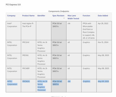 Neue Intel Arc in PCI SIG Datenbank