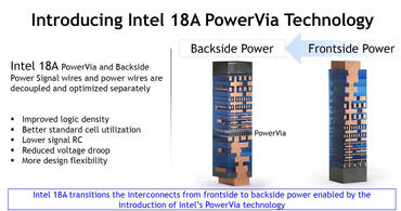 Intel 18A Process Technology Intel 18A PowerVia