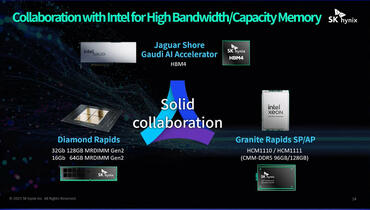 Intel Jaguar Shores AI Accelerator mit HBM4 und Diamond Rapids Xeons mit Gen 2 MRDIMMs vorgestellt
