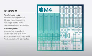 Apple M4 Chip