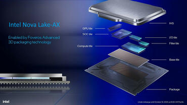 Intel Nova Lake-AX Details geleakt: 28-Kern-CPU, starke 48-Kern-Xe3-GPU und LPDDR5X-Spicher
