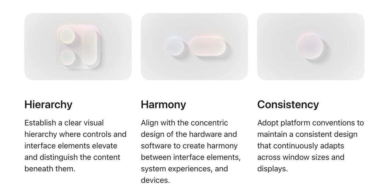 iOS 26 Liquid Glass Design Guides  Bild © Apple