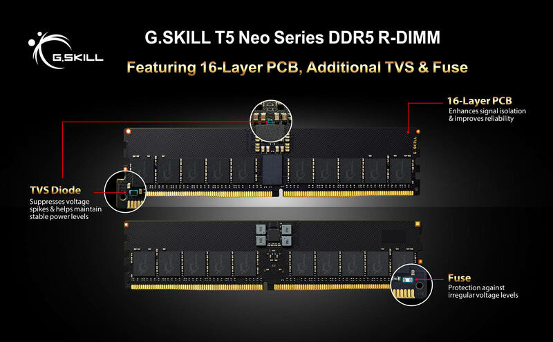 G.SKILL T5 Neo DDR5 6400 R DIMM Kit 2 G.SKILL T5 Neo DDR5 6400 R DIMM Kit 2