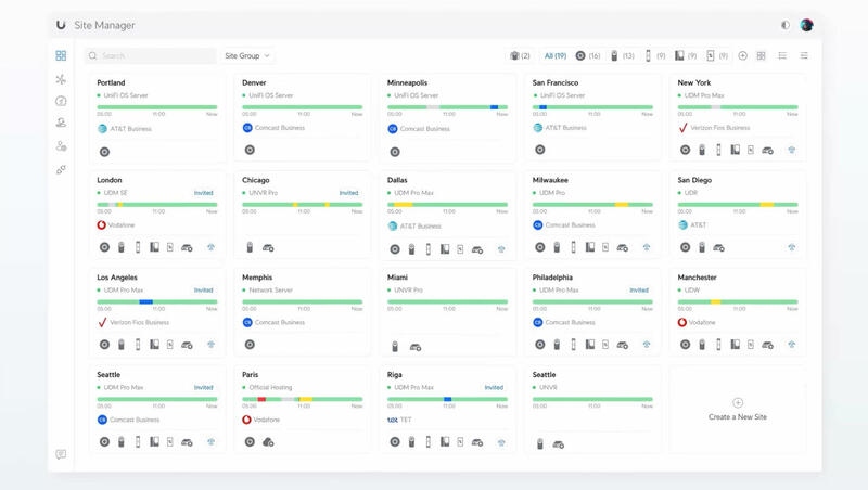 UniFi selbst gehosteten OS Server Site Management UniFi selbst gehosteten OS Server Site Management