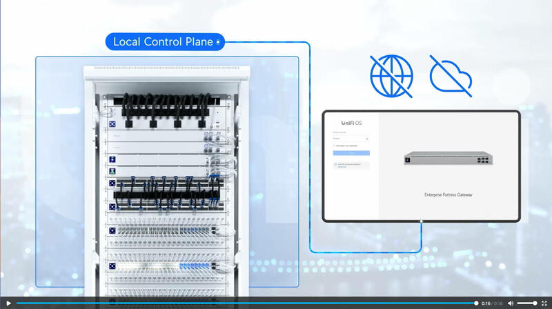 UniFi selbst gehosteten OS Server UniFi selbst gehosteten OS Server